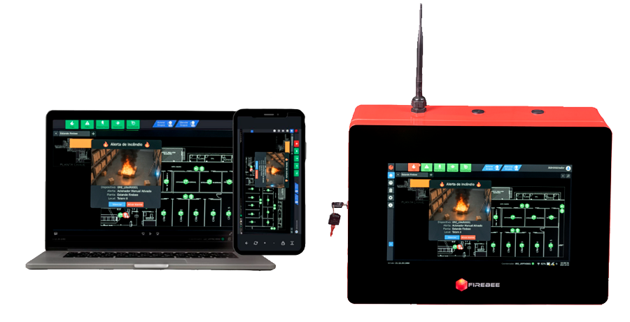 Sistemas de Detecção de Incêndio wi-fi